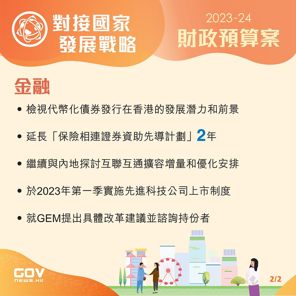 2023財政預算案。(添馬台)