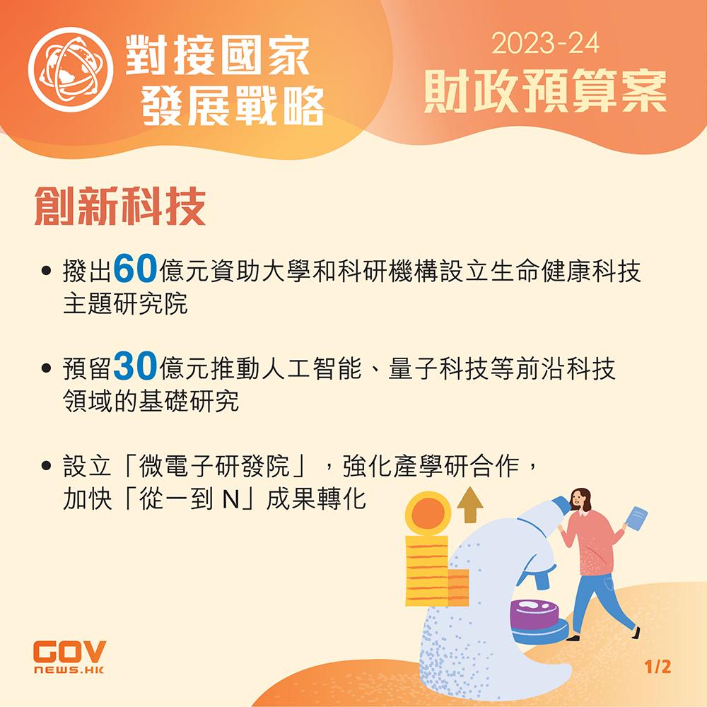 2023財政預算案。(添馬台)