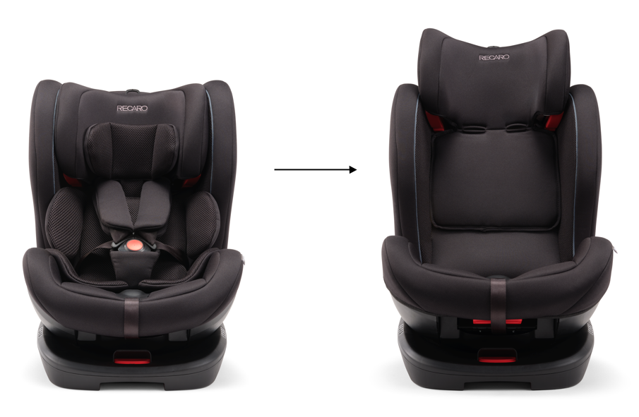 Recaro Namito 汽車座椅│攤位:A01 原價:$4,550 場內優惠價:$4,095 (VIP:$3,185)