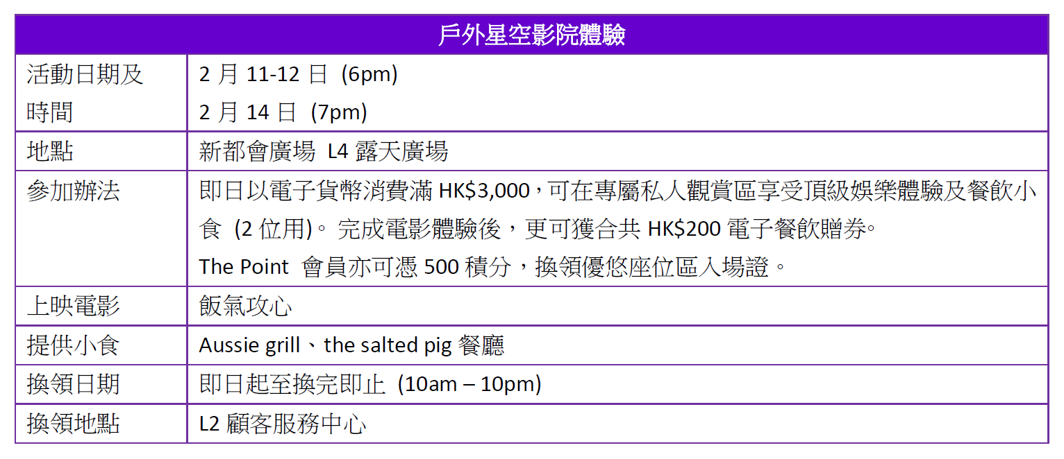 情人節好去處/活動2023|新都會廣場 戶外星空影院睇戲
