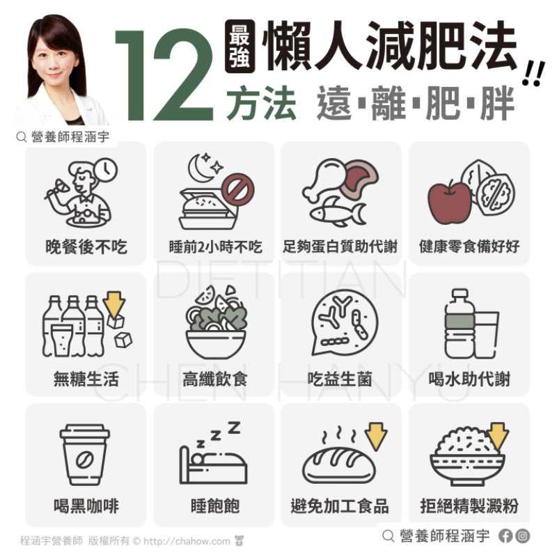 最強懶人減肥法