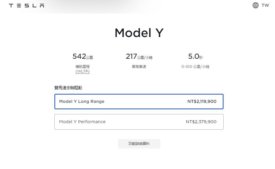 電動車公司Tesla(美:TSLA)在多個地方宣布減價,最新亦包含台灣,更表示「只要還沒有交車的車主,均適用於新價格」。(Tesla台灣)