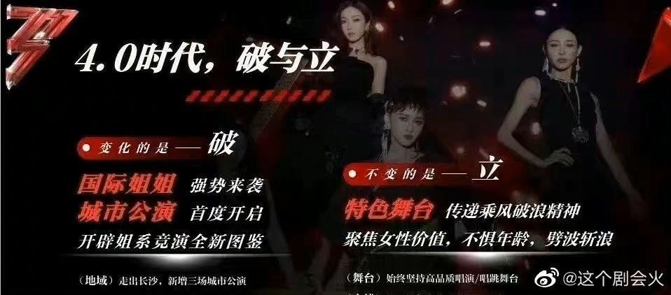 《乘風破浪4》暫定3月28日開鏡,疑似是招商海報上出現有「國際姐姐強勢來襲」的字眼。