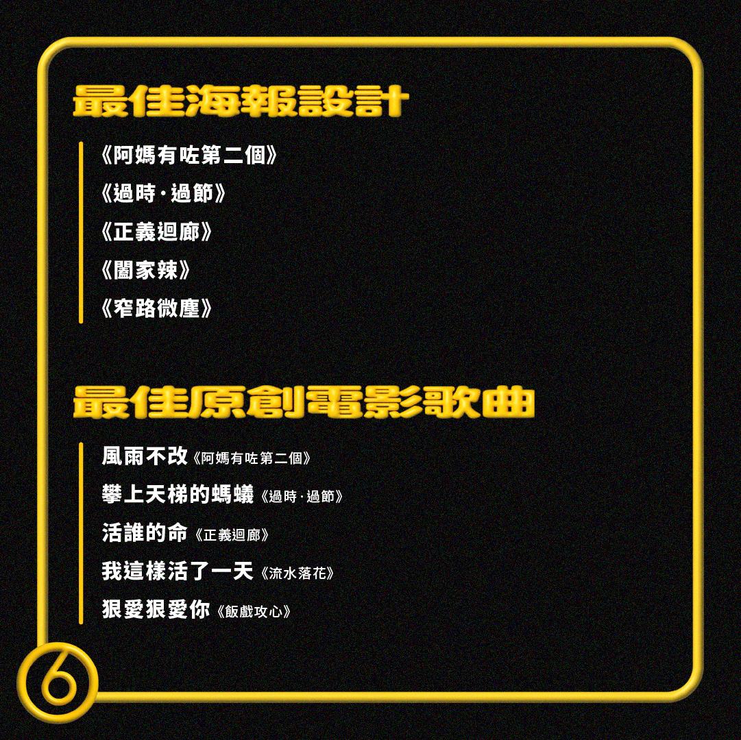 第六屆《MOVIE6全民票選電影大獎》