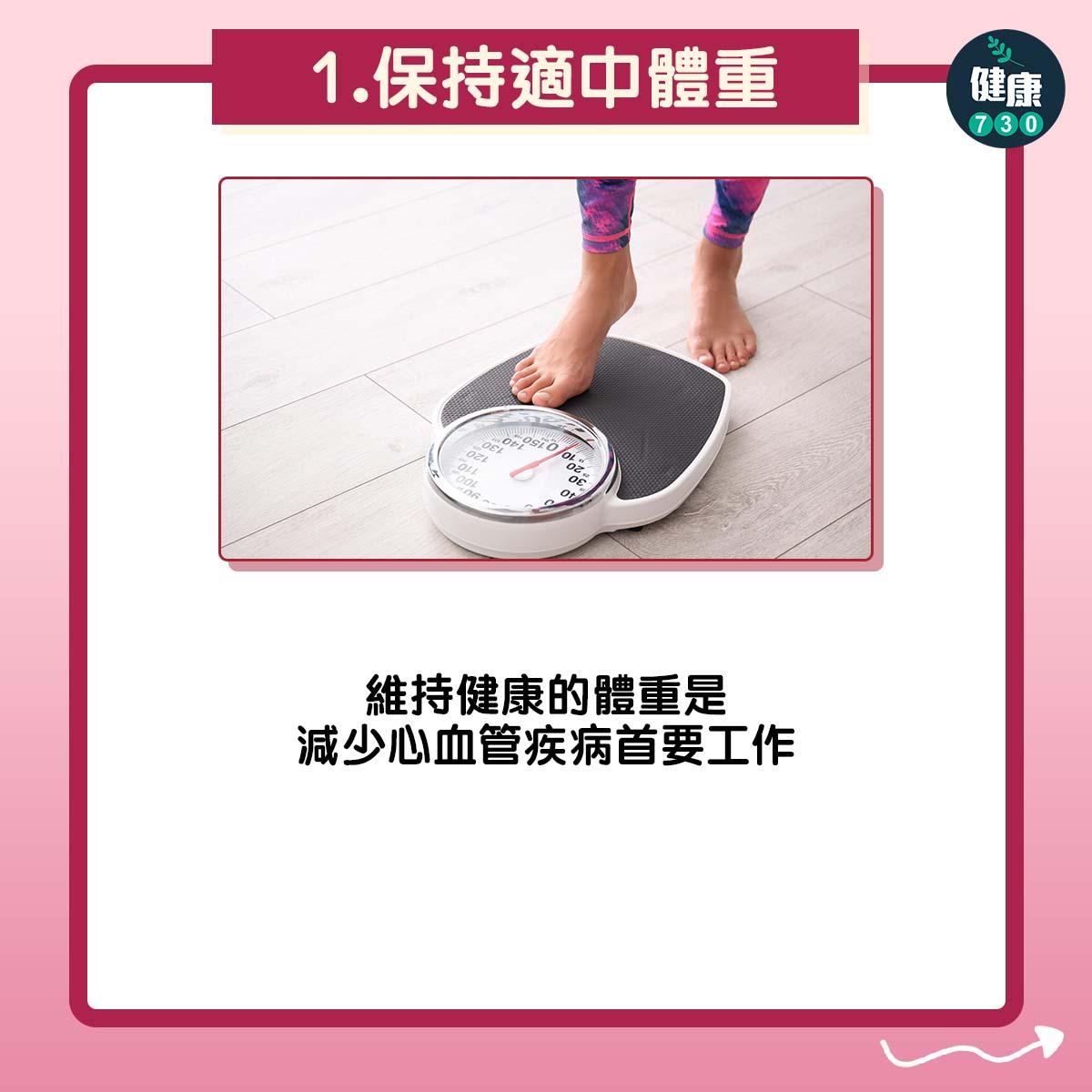 預防心臟病|限制飲酒量等心臟健康10個要點(am730製圖)