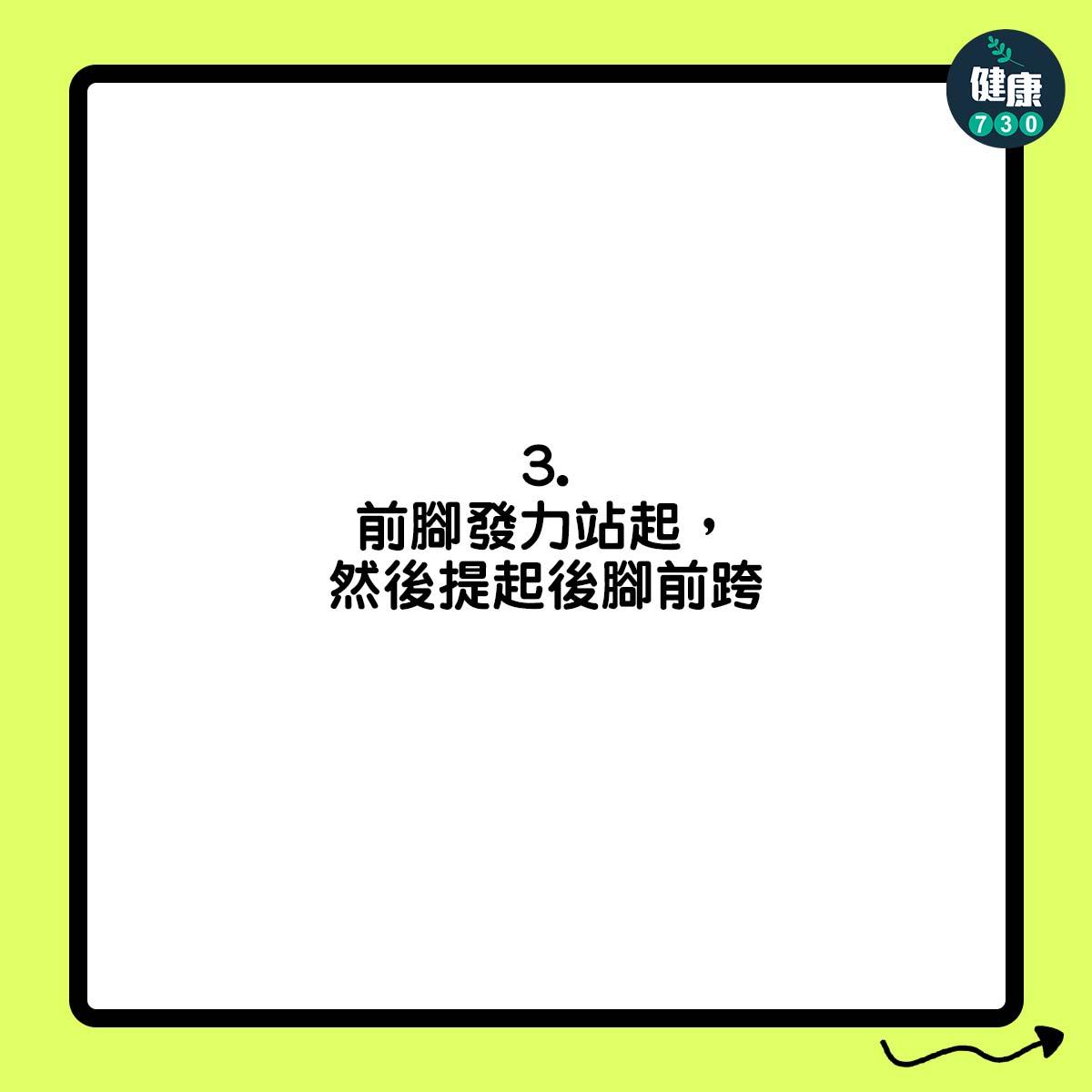 大腿訓練|弓箭步下蹲(am730製圖)