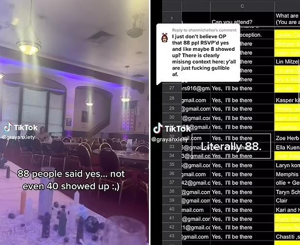 格雷展示賓客的回覆,紛紛說會出席(右圖),結果卻沒有現身(左圖)。(互聯網)