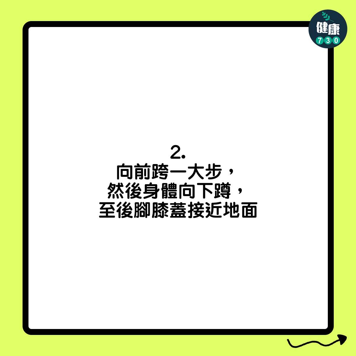 大腿訓練|弓箭步下蹲(am730製圖)