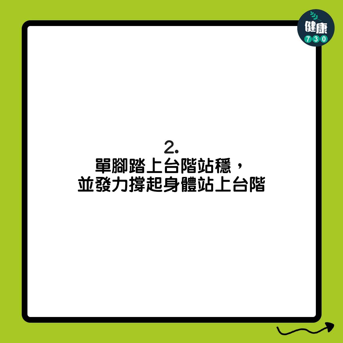 大腿訓練|登階(am730製圖)