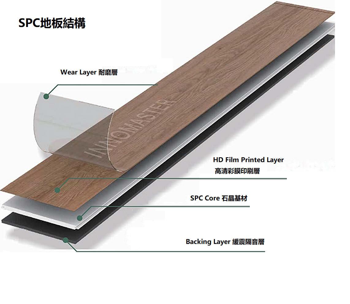 常見店面地板選擇(4)﹕SPC 石塑地板