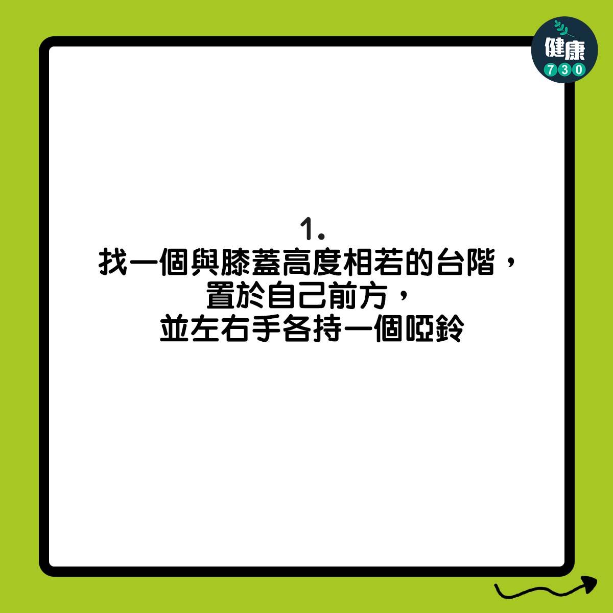 大腿訓練|登階(am730製圖)