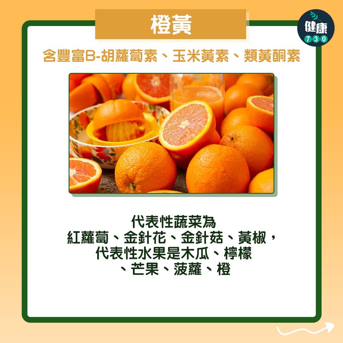 橙黃:富含B-胡蘿蔔素、玉米黃素、類黃酮素;代表性蔬菜為紅蘿蔔、金針花、金針菇、黃椒,代表性水果是木瓜、檸檬、芒果、菠蘿、橙。