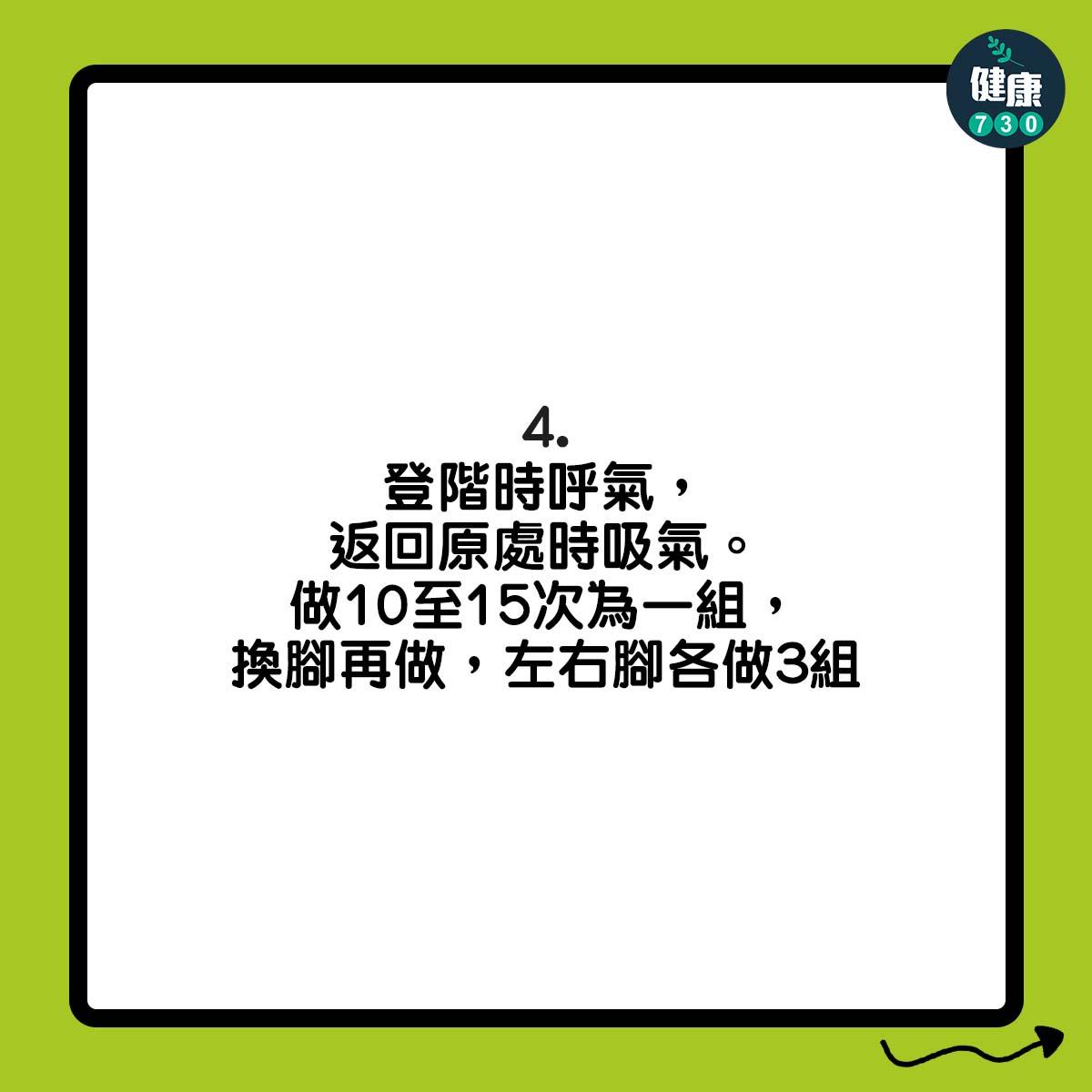 大腿訓練|登階(am730製圖)
