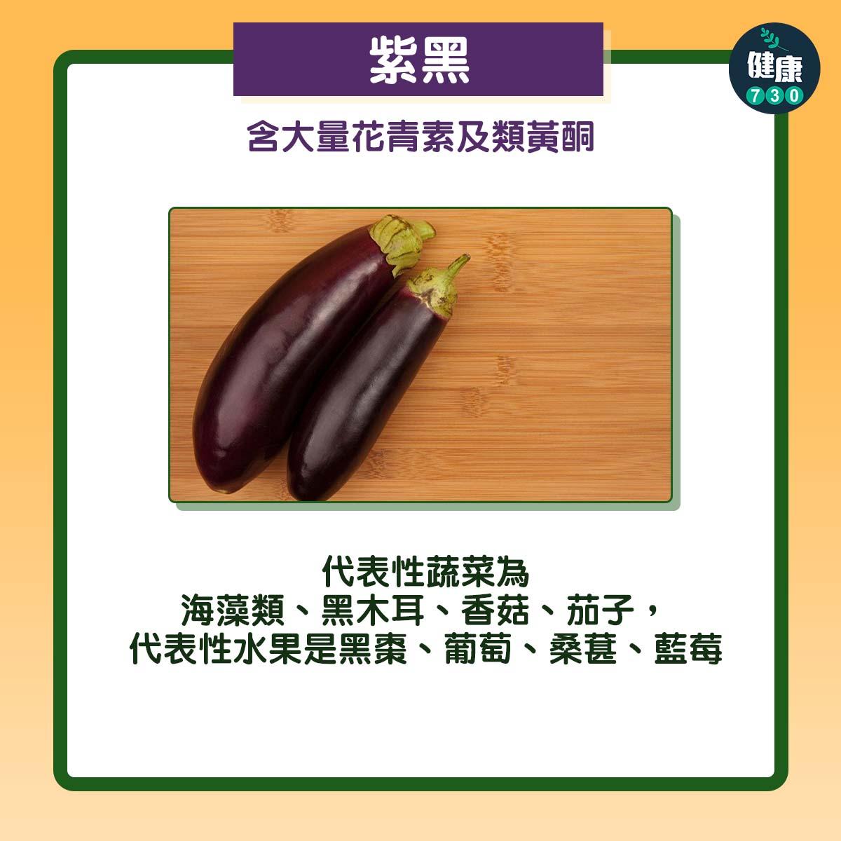 紫黑:富含大量花青素及類黃酮素,代表性蔬菜為海藻類、黑木耳、香菇、茄子,代表性水果是黑棗、葡萄、桑葚、藍莓。