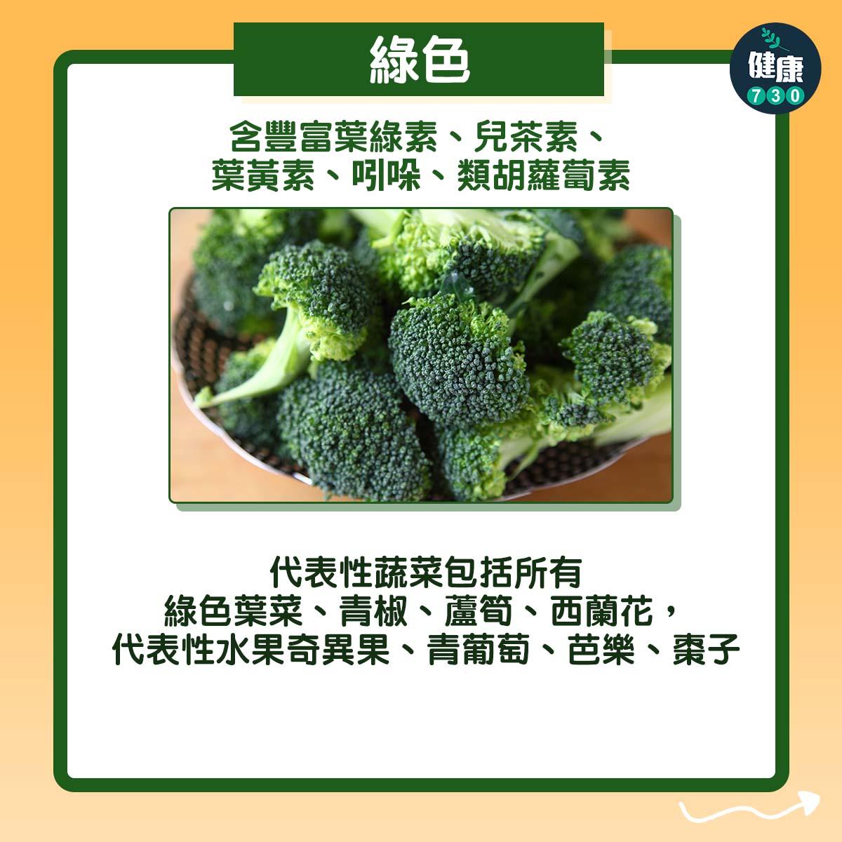 綠色:富含葉綠素、兒茶素、葉黃素、吲哚、類胡蘿蔔素,代表性蔬菜包括所有綠色葉菜、青椒、蘆筍、西蘭花,代表性水果奇異果、青葡萄、芭樂、棗子。