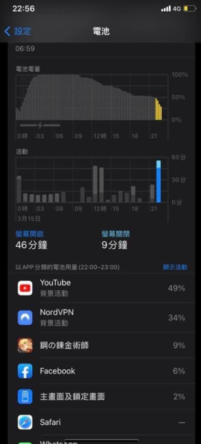 港女FB公審白衣男疑巴士樓梯低炒拍照,本尊現身回應後網民風向大逆轉。(FB圖片)