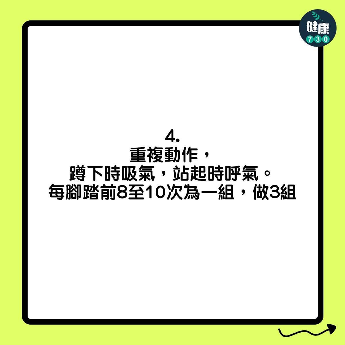 大腿訓練|弓箭步下蹲(am730製圖)