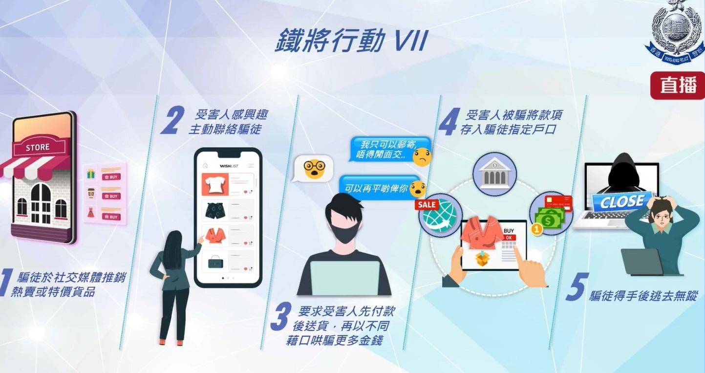 警方展示騙徒手法。(警方fb直播截圖)