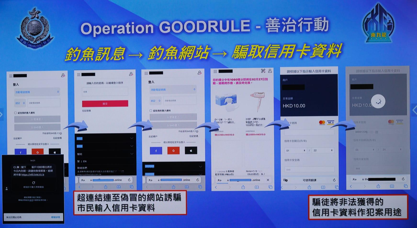 警方展示詐騙集團利用釣魚訊息,盜用受害人信用卡資料。(蘇文傑攝)