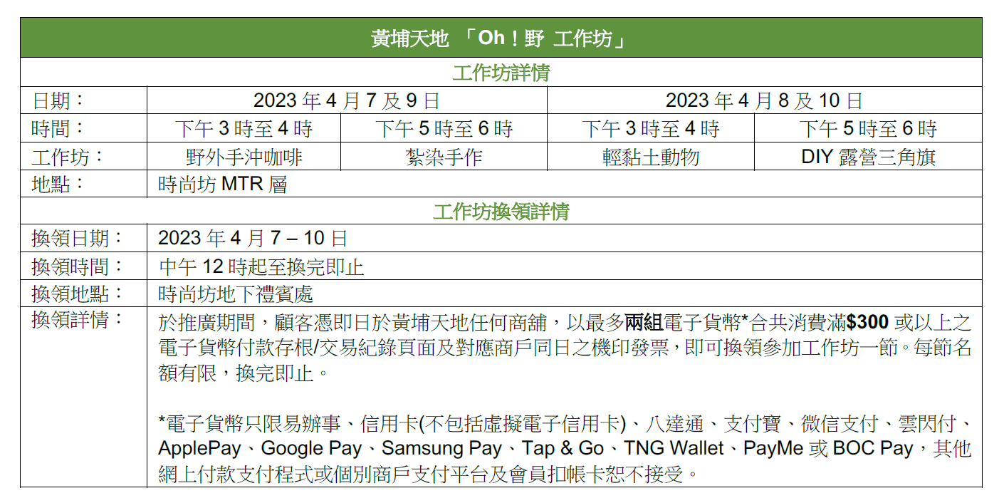 復活節好去處|黃埔天地 觀星及Oh!野工作坊