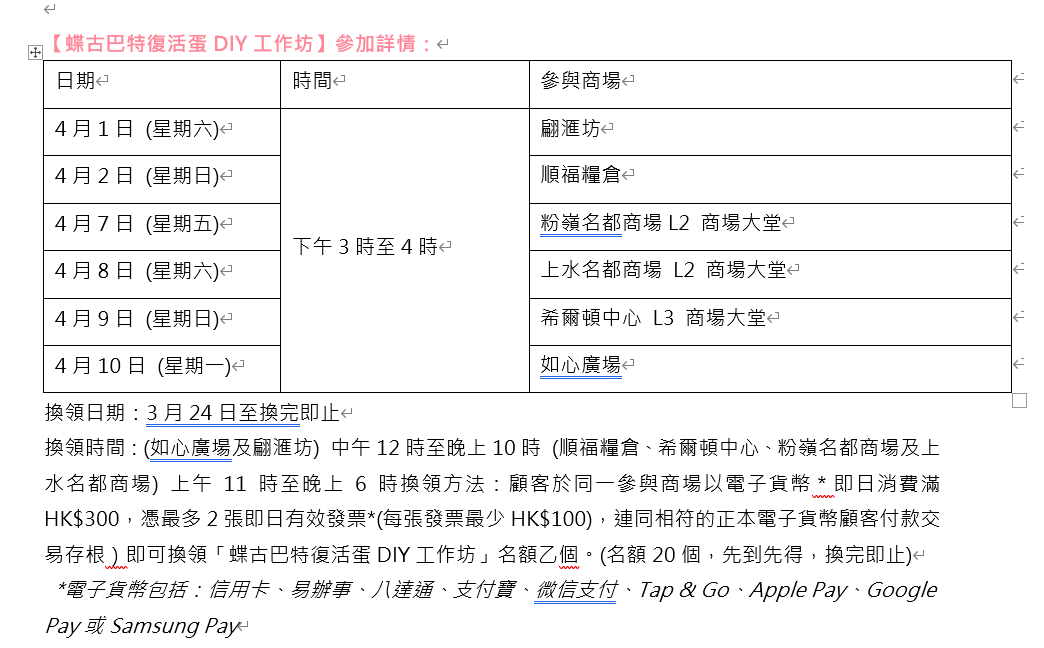 蝶古巴特復活蛋(Decoupage Egg)DIY工作坊