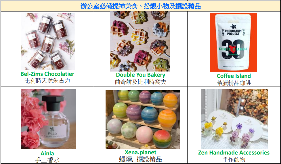 在4月1日至10日期間,於場內中庭及L1舉行「打工密語」市集,「戴恭濟」將帶來多款首次發售的人氣新產品。