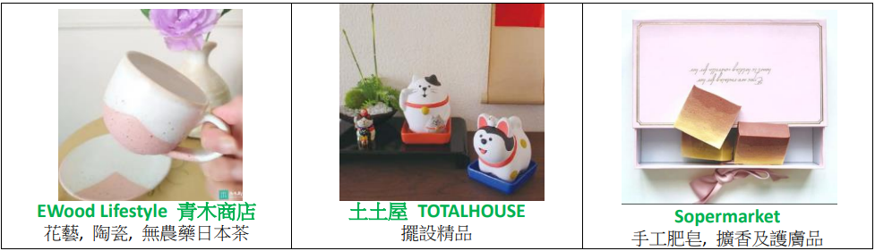 在4月1日至10日期間,於場內中庭及L1舉行「打工密語」市集,「戴恭濟」將帶來多款首次發售的人氣新產品。