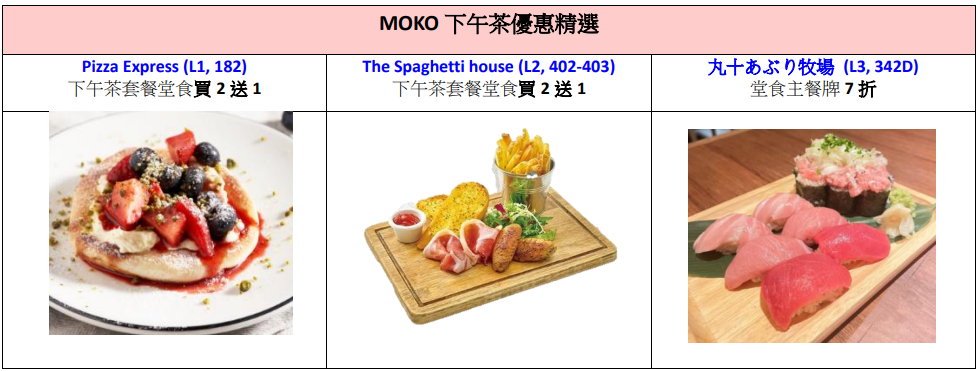 在油麻地、旺角或尖沙咀工作的上班族,可盡享場內近30間高達75折的專屬餐飲優惠!