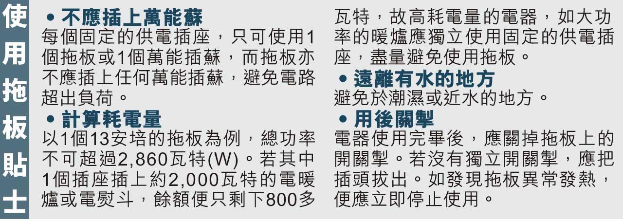 使用拖板貼士