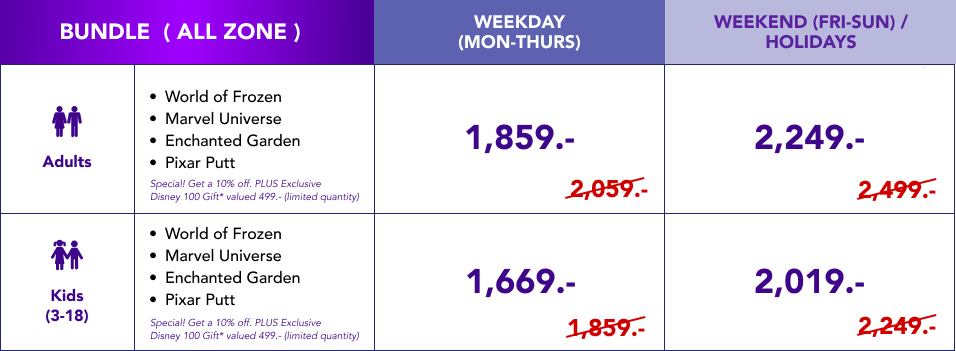DISNEY100 VILLAGE門票詳情