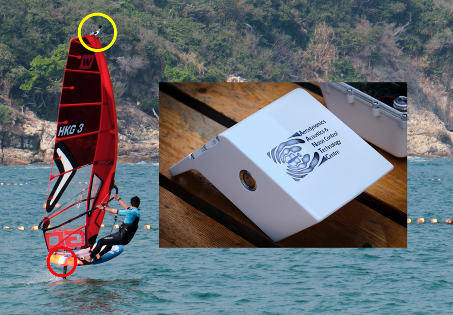 體育科技聯合中心