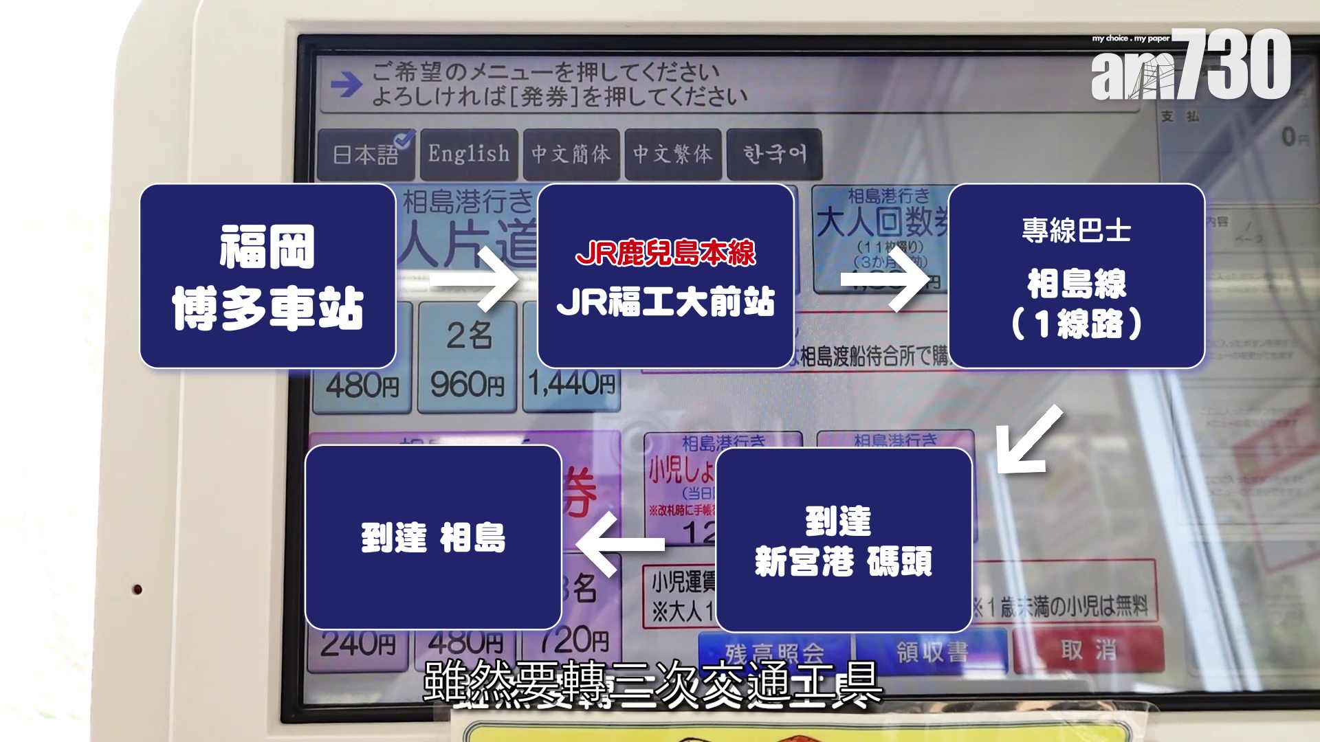 福岡旅遊|貓島「相島」交通方法