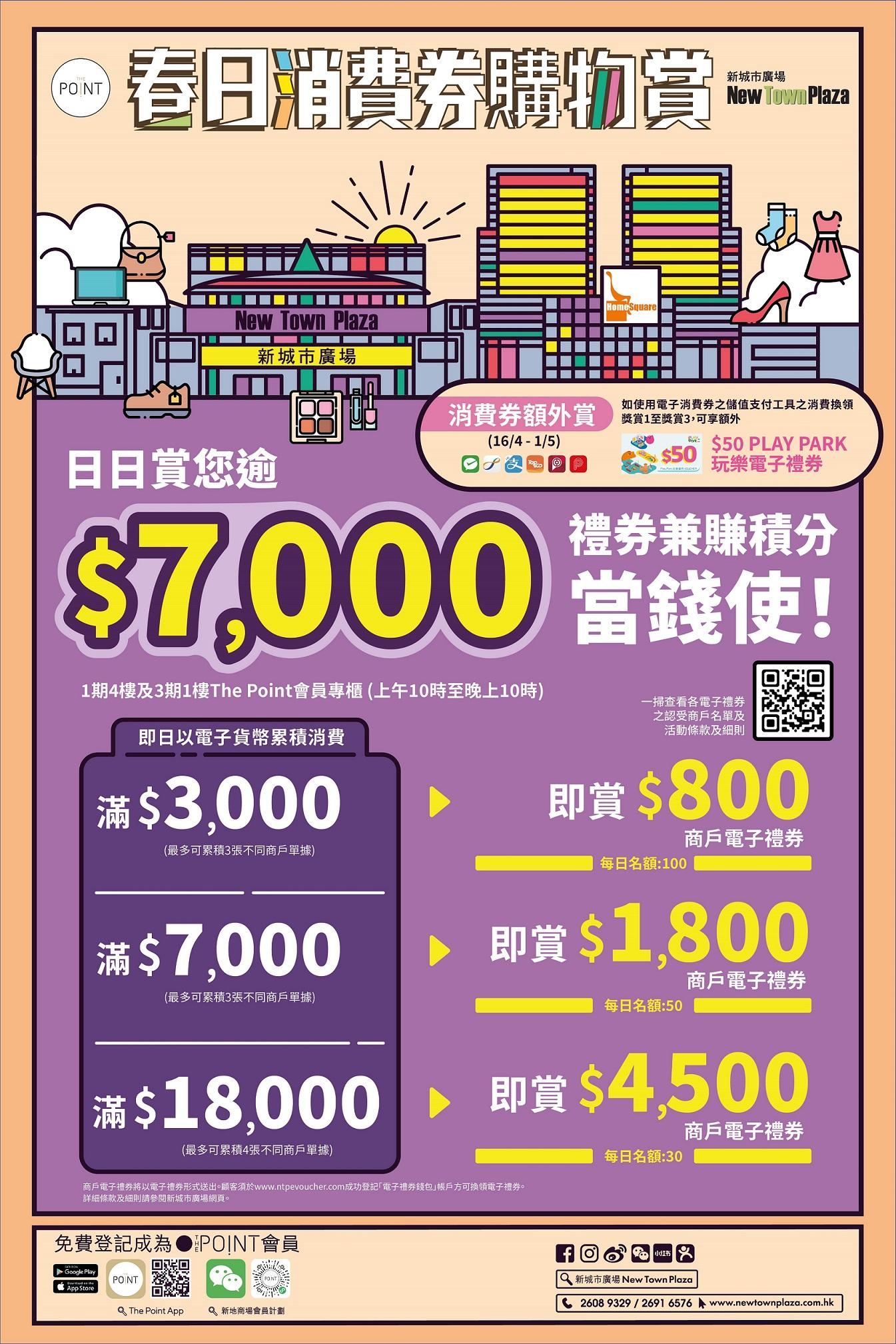 消費券2023全港商場優惠合集|新城市廣場推春日購物賞 送高達$7,000商場電子禮券