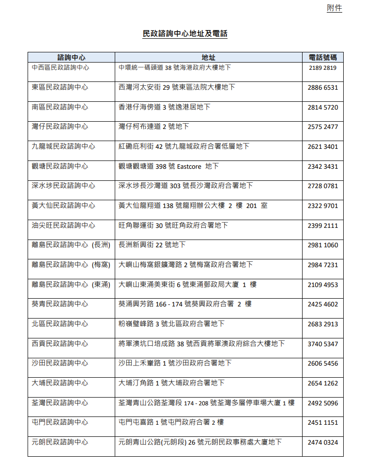 18區民政諮詢中心