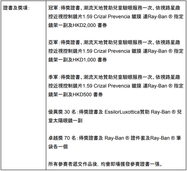 奧比斯•依視路「眼鏡Look Look設計比賽」獎項及證書