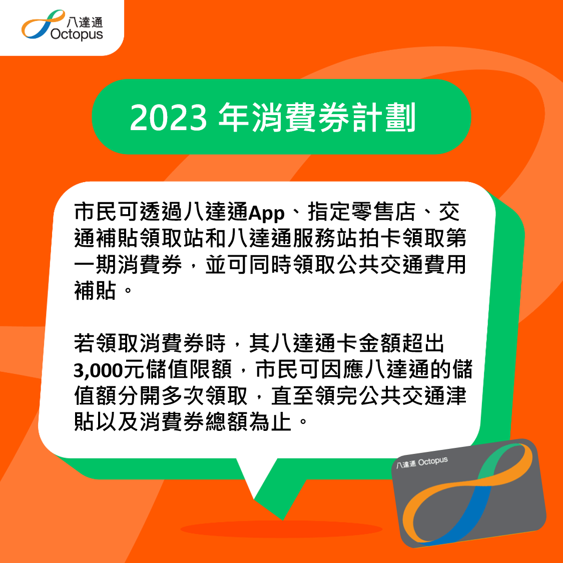 八達通送出10萬張總值100萬元的電子現金券。(八達通圖片)