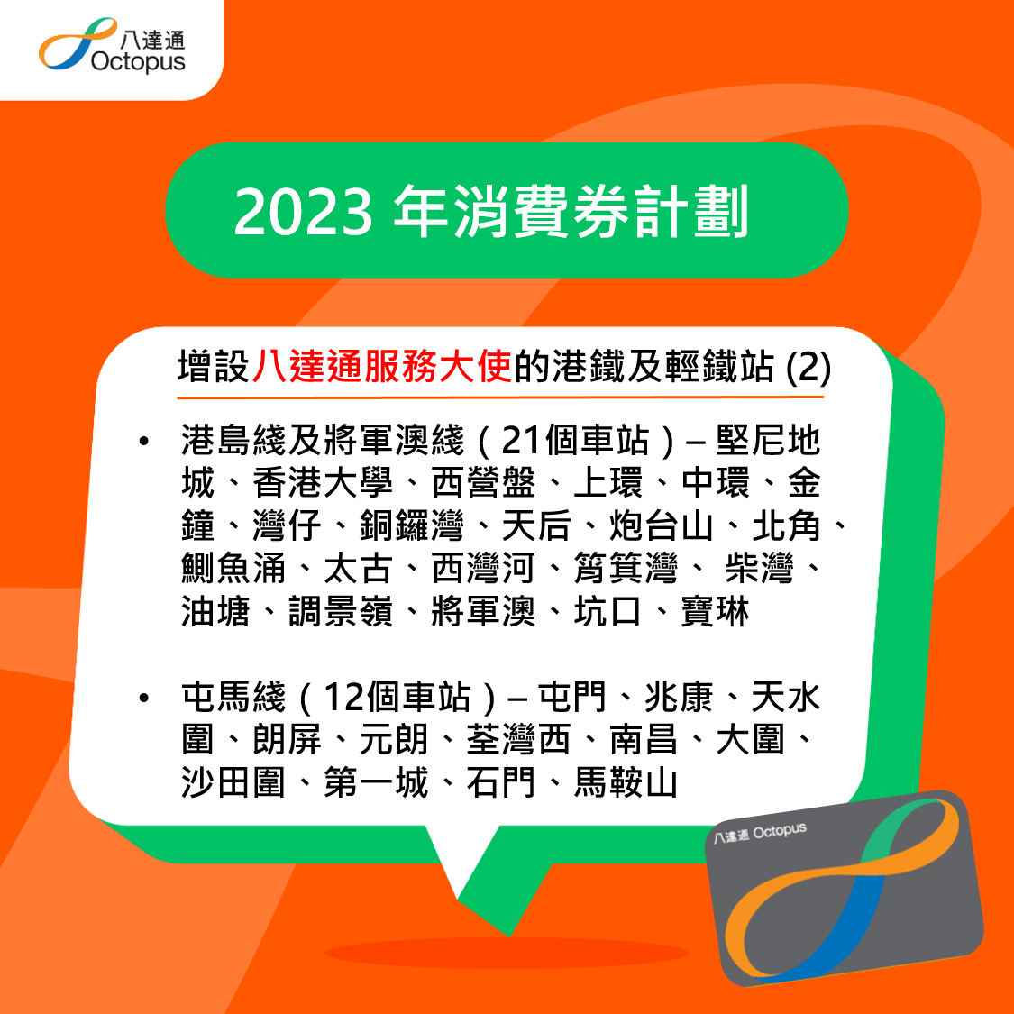 八達通送出10萬張總值100萬元的電子現金券。(八達通圖片)