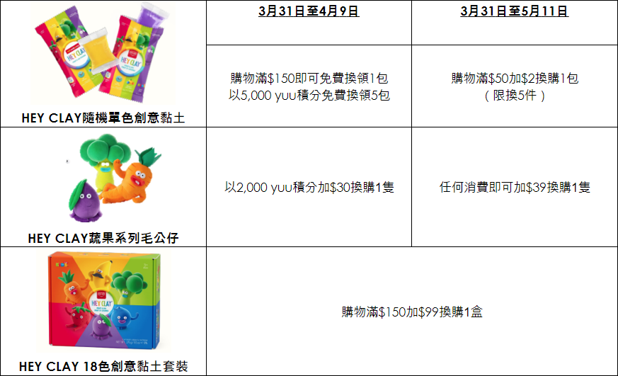 HEY CLAY換/購詳情