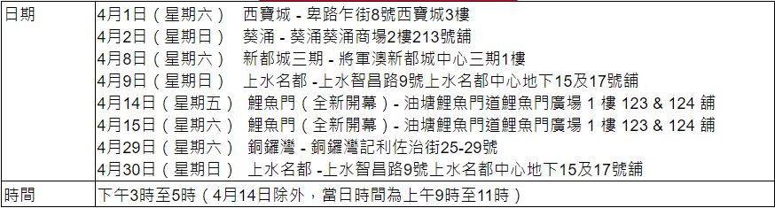 蕉積仔和大眼梅妹親臨指定分店的日期及時間。