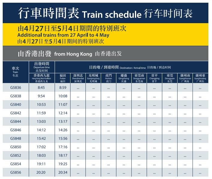 由4月27日至5月4日期間,特別班次的行車時間表。(高鐵圖片)