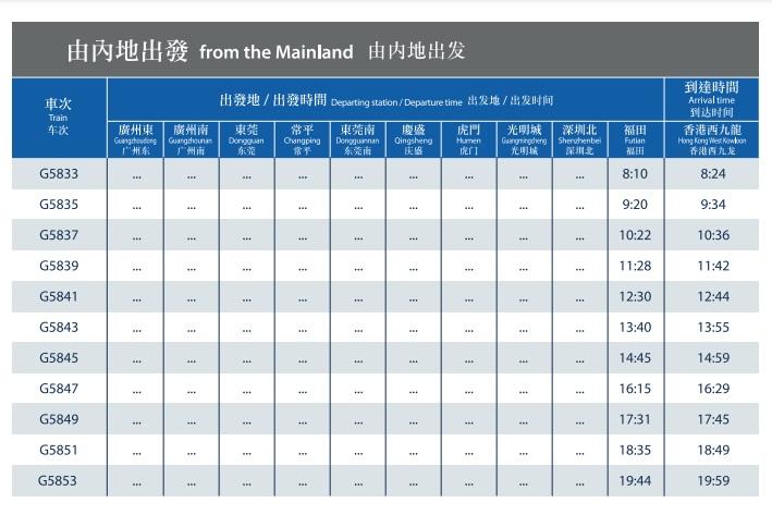 由4月27日至5月4日期間,特別班次的行車時間表。(高鐵圖片)