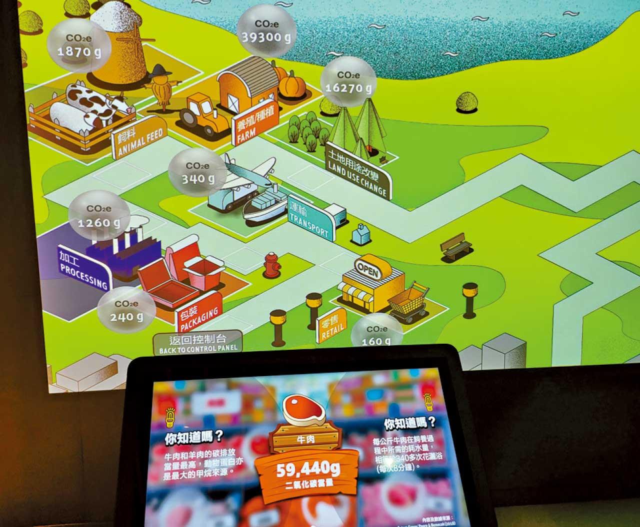 領展可持續未來館