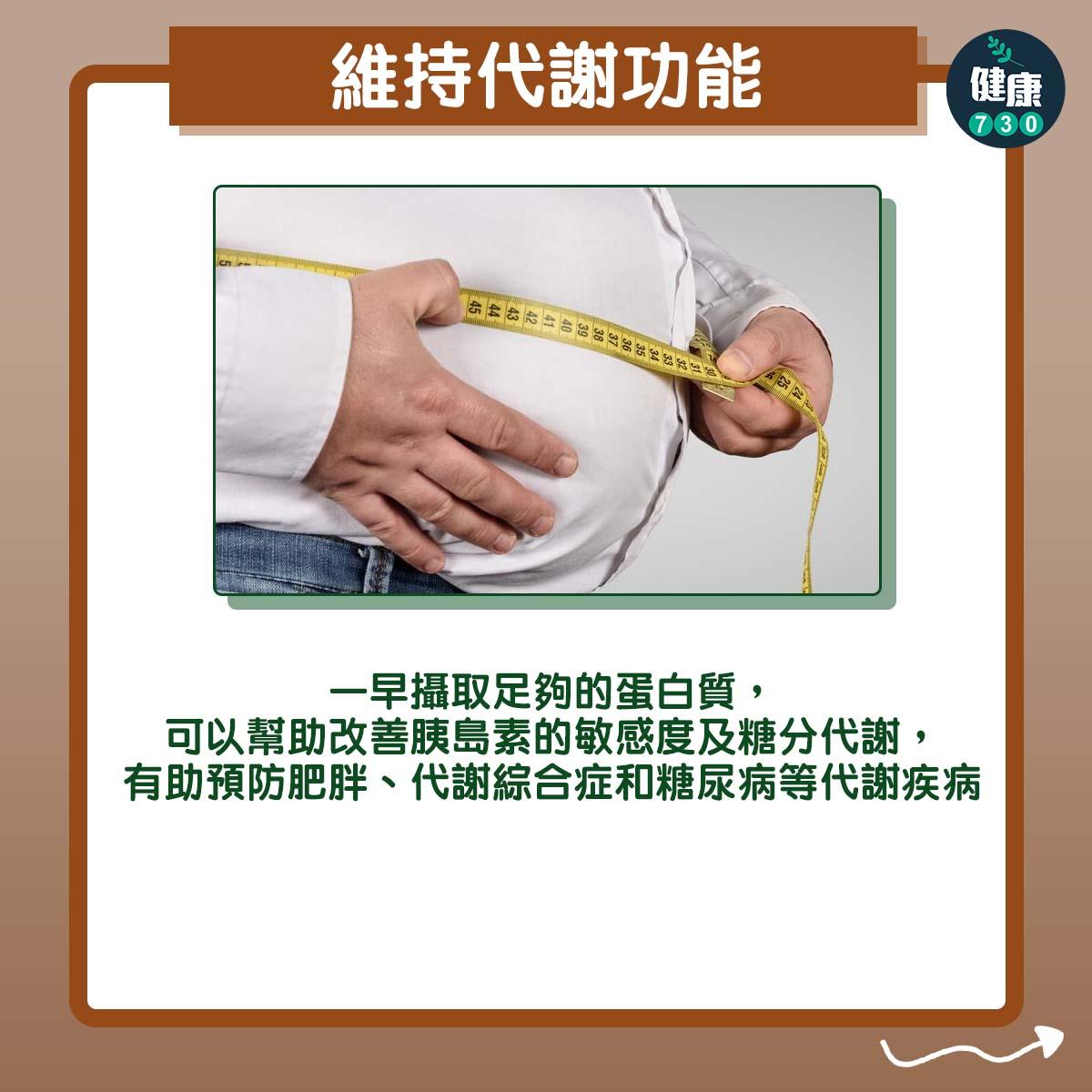 維持代謝功能:一早攝取足夠的蛋白質,可以幫助改善胰島素的敏感度及糖分代謝,有助預防肥胖、代謝綜合症和糖尿病等代謝疾病