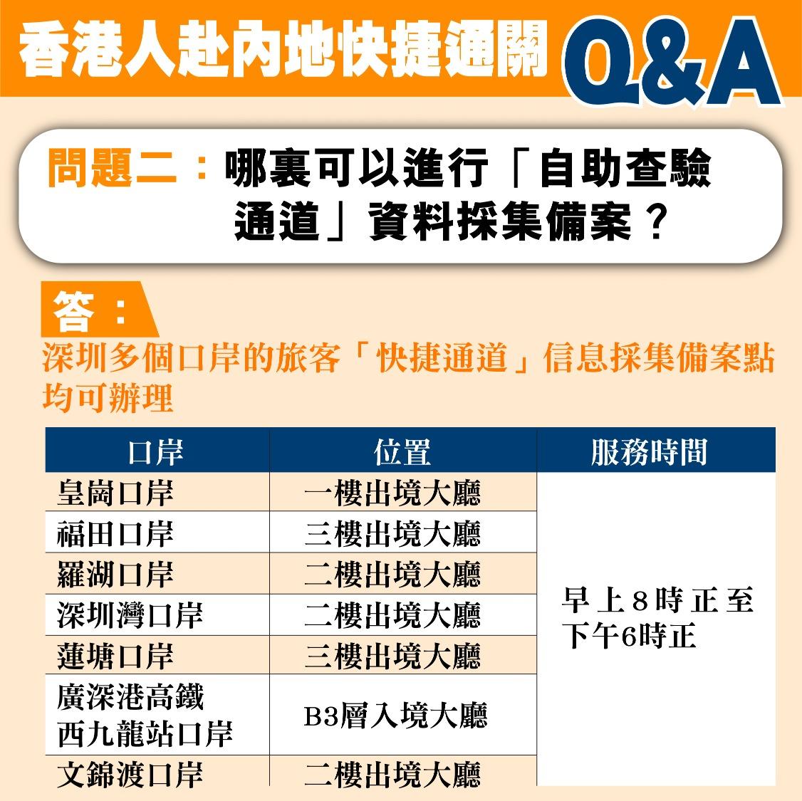 (當代中國製圖)