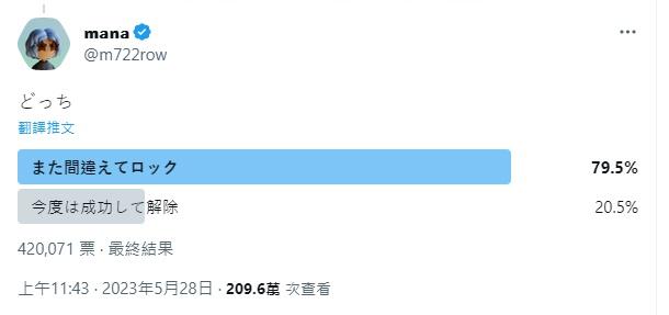 有人發起投票,競猜這部iPod會再次因為密碼錯誤被鎖,抑或得以復活。(Twitter)