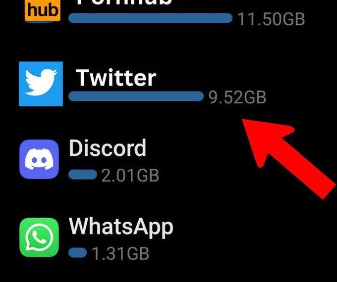 馬斯克貼手機「儲存空間」揭有Pornhub,網民:下一個投資目標?(Twitter)