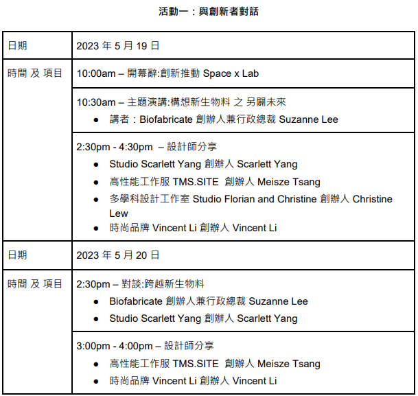 開放日活動詳情