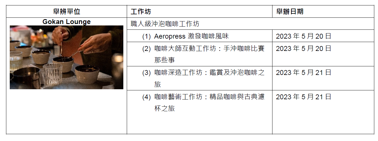 Coffee Corner沖泡拉花技巧/鑑賞品味工作坊