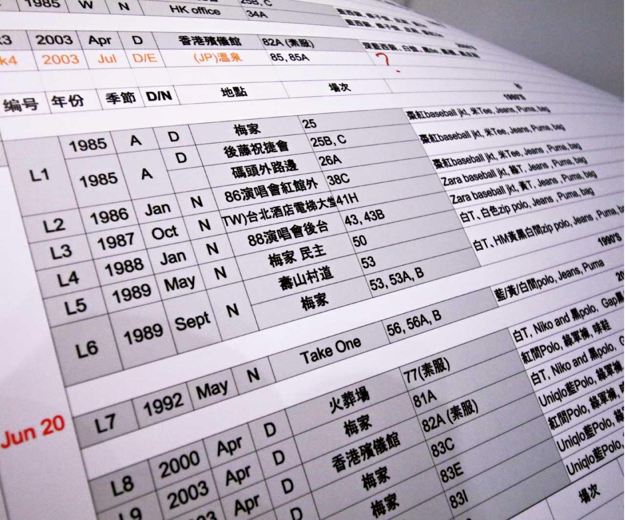 無中生有 香港電影美術及服裝造型展