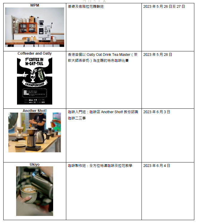 Coffee Corner沖泡拉花技巧/鑑賞品味工作坊